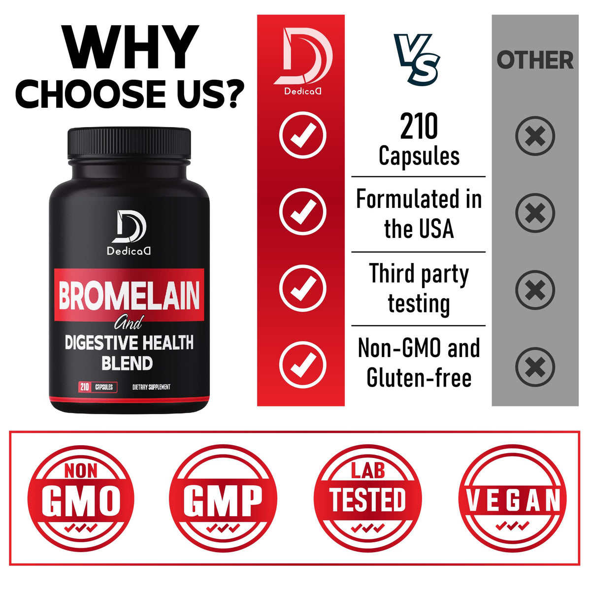 DEDICAD 6in1 Bromelain 500mg Supplement - 1000mg per Serving - 210 Capsules with Digestive Health Blend as Quercetin, Ginger, Turmeric, Papaya - Support Overall Health, Digestion & Immune System DEDICAD buy supplements Au