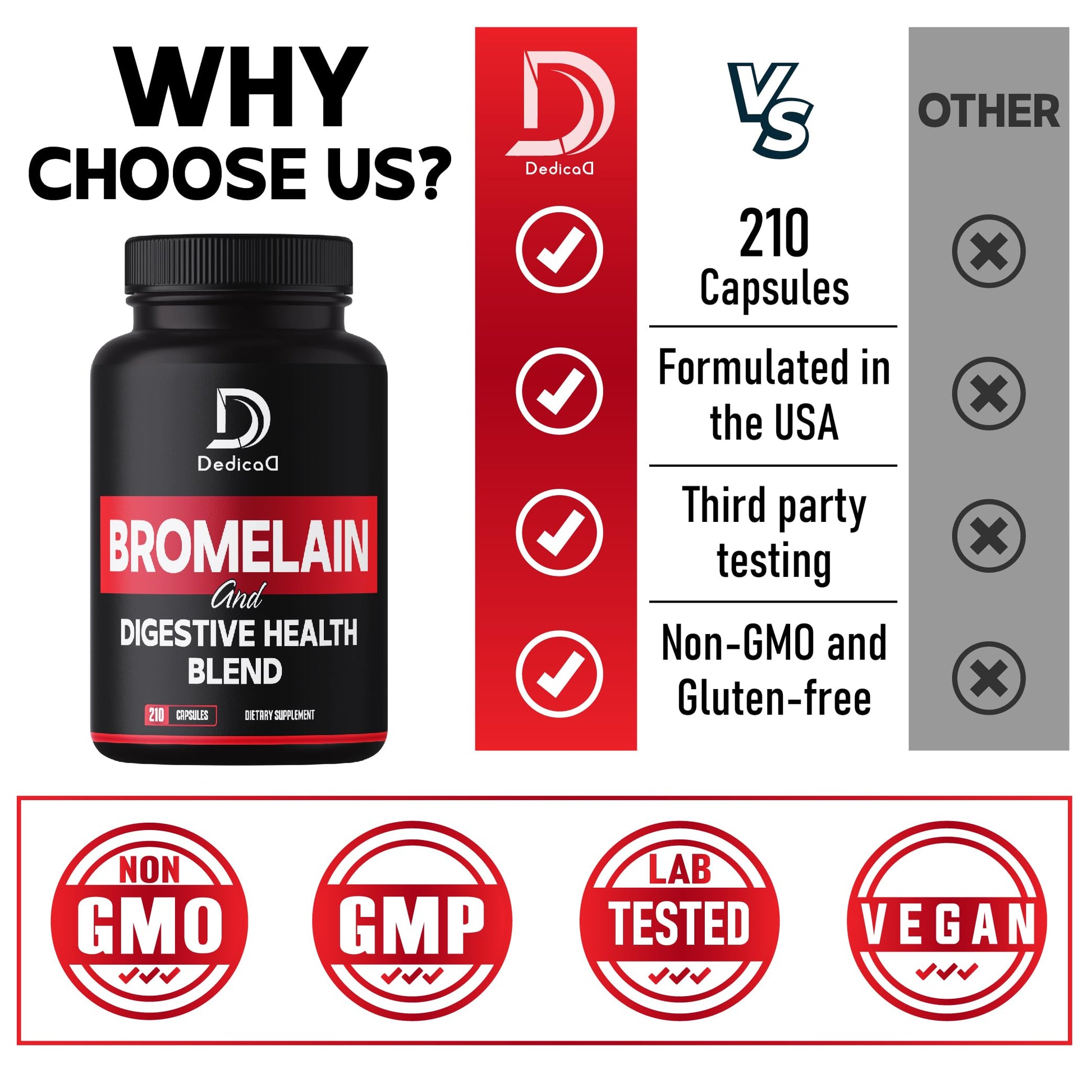 DEDICAD 6in1 Bromelain 500mg Supplement - 1000mg per Serving - 210 Capsules with Digestive Health Blend as Quercetin, Ginger, Turmeric, Papaya - Support Overall Health, Digestion & Immune System DEDICAD buy supplements Au