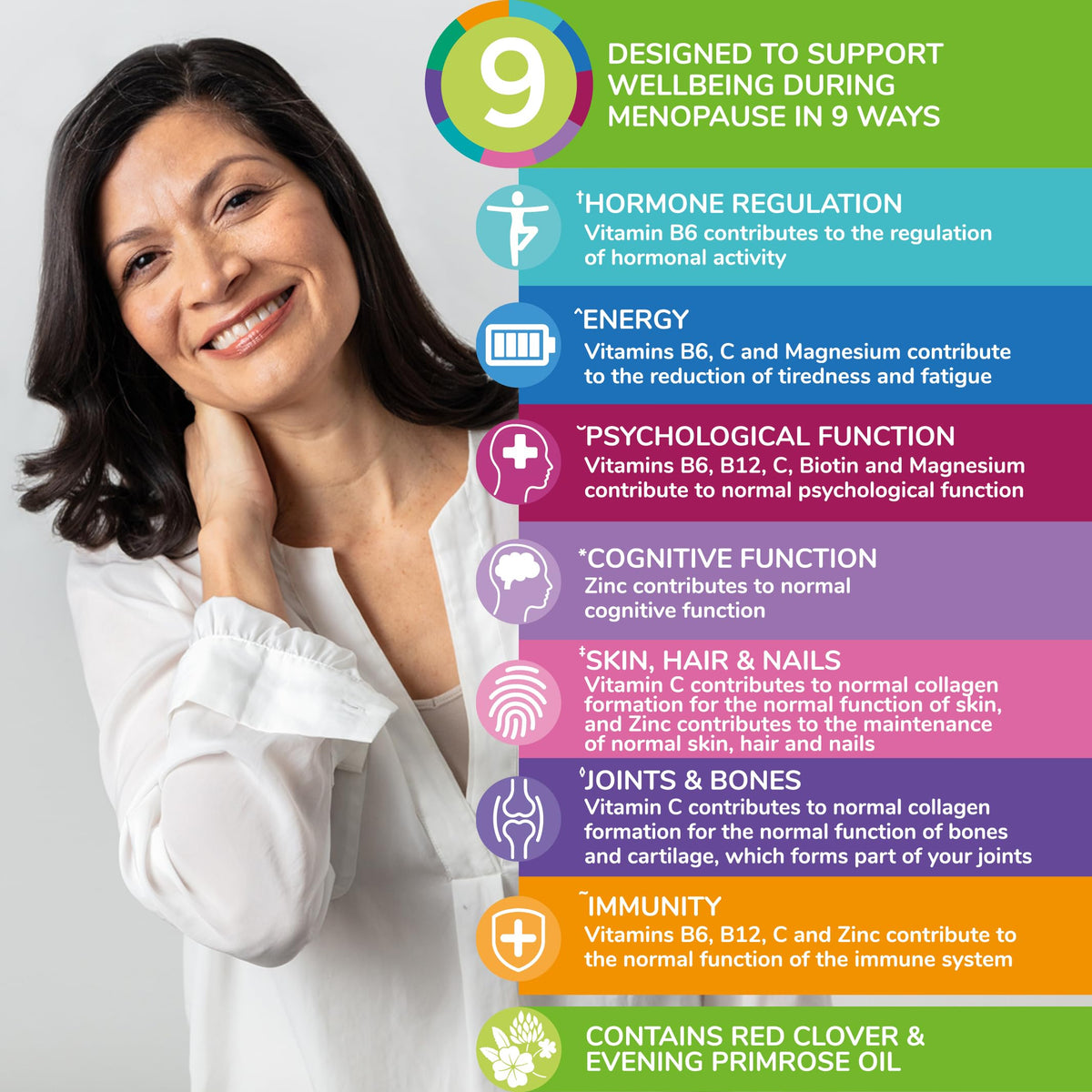 Health & Her Menopause Supplements for Women - Multi-Nutrient Support, Menopause Vitamins for Energy, Bones, Muscles, Skin & Hair, Vegan, Gluten-Free, Non GMO (60ct - 1 Month) Health and Her buy supplements Au