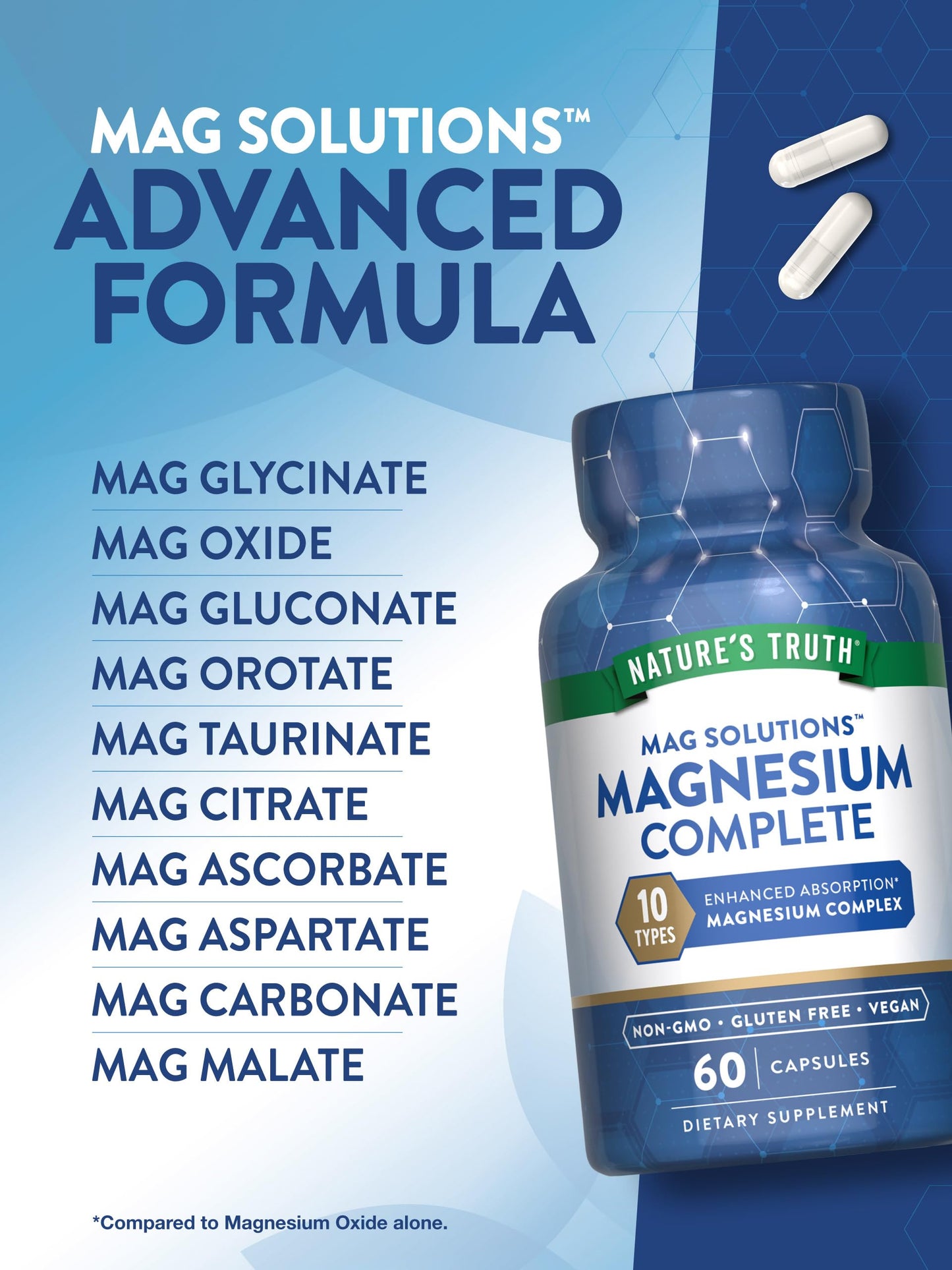 Nature's Truth Magnesium Complex Supplement 10 Forms | 300mg | 60 Capsules | Glycinate, Citrate, Plus More | Vegan, Non-GMO & Gluten Free Nature's Truth buy supplements Au