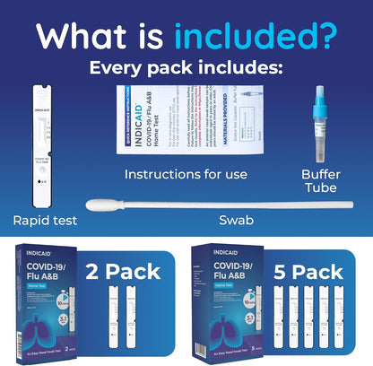 INDICAID COVID-19/Flu A+B 3-in-1 Antigen Test, Covid Flu Test Combo, 5 Tests, Accurate Results in 10 Minutes - Made in USA, Easy to Use at Home, School, Working Place, and when Traveling- FSA/HSA Eligible