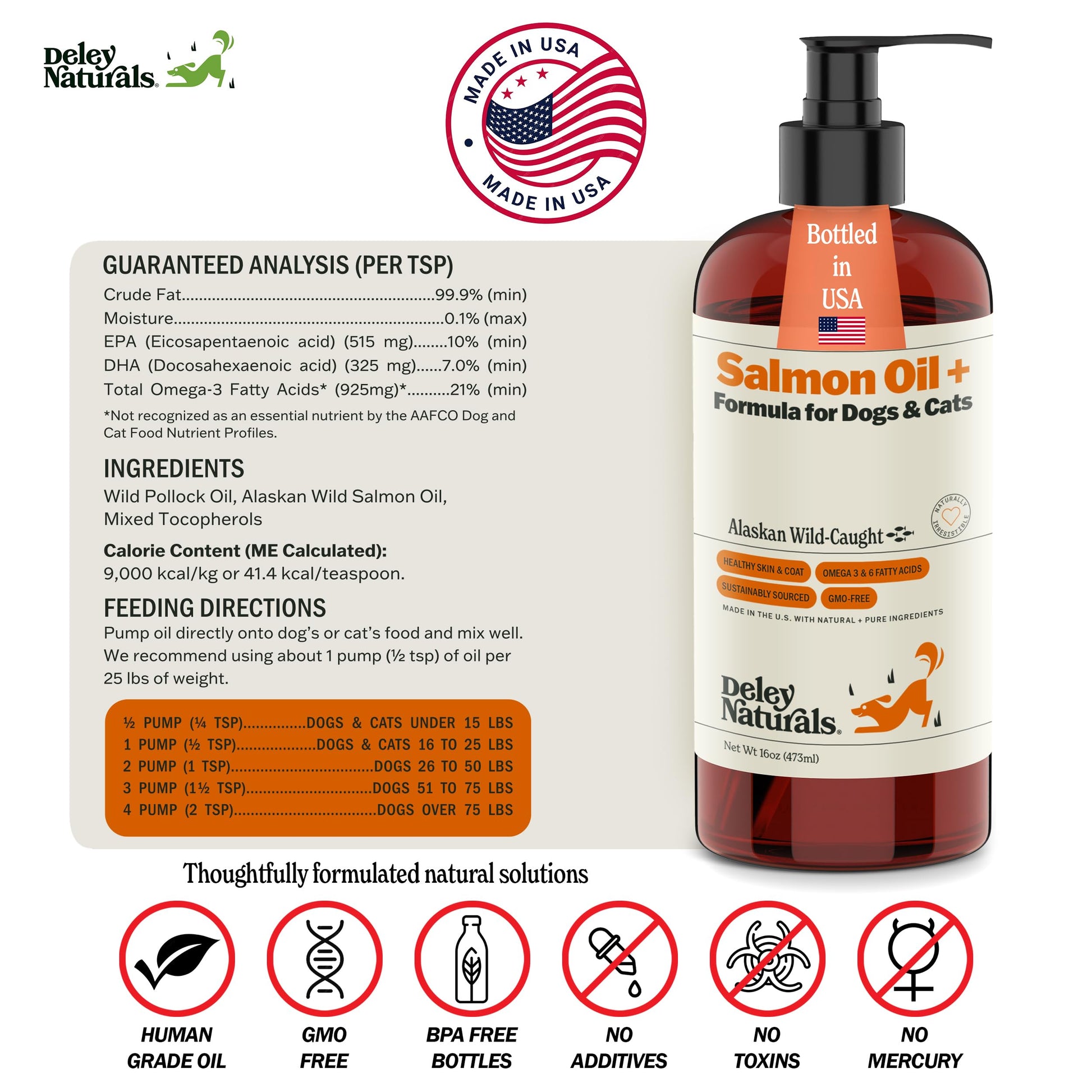 Deley Naturals Wild Alaskan Salmon Oil for Dogs & Cats - New and Improved Salmon Oil Plus Formula - Fish Oil for Dogs with Omega 3, DHA and EPA - Omega 3 for Healthy Skin and Coat - 16oz Made in USA Deley NaturalsBuy Supplements Australia