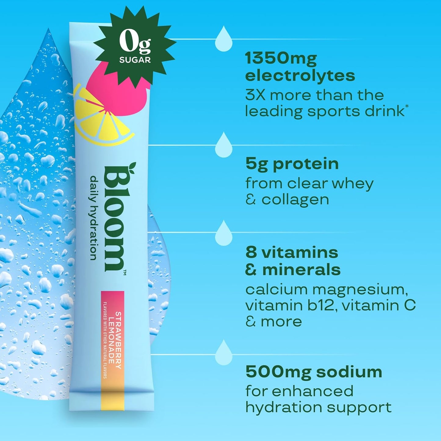 Bloom Nutrition Hydration Electrolyte Sticks, Strawberry Lemonade, 5 Count | Electrolytes with Collagen, 5g Protein, Vitamins & Minerals, Sugar Free Drink Mix