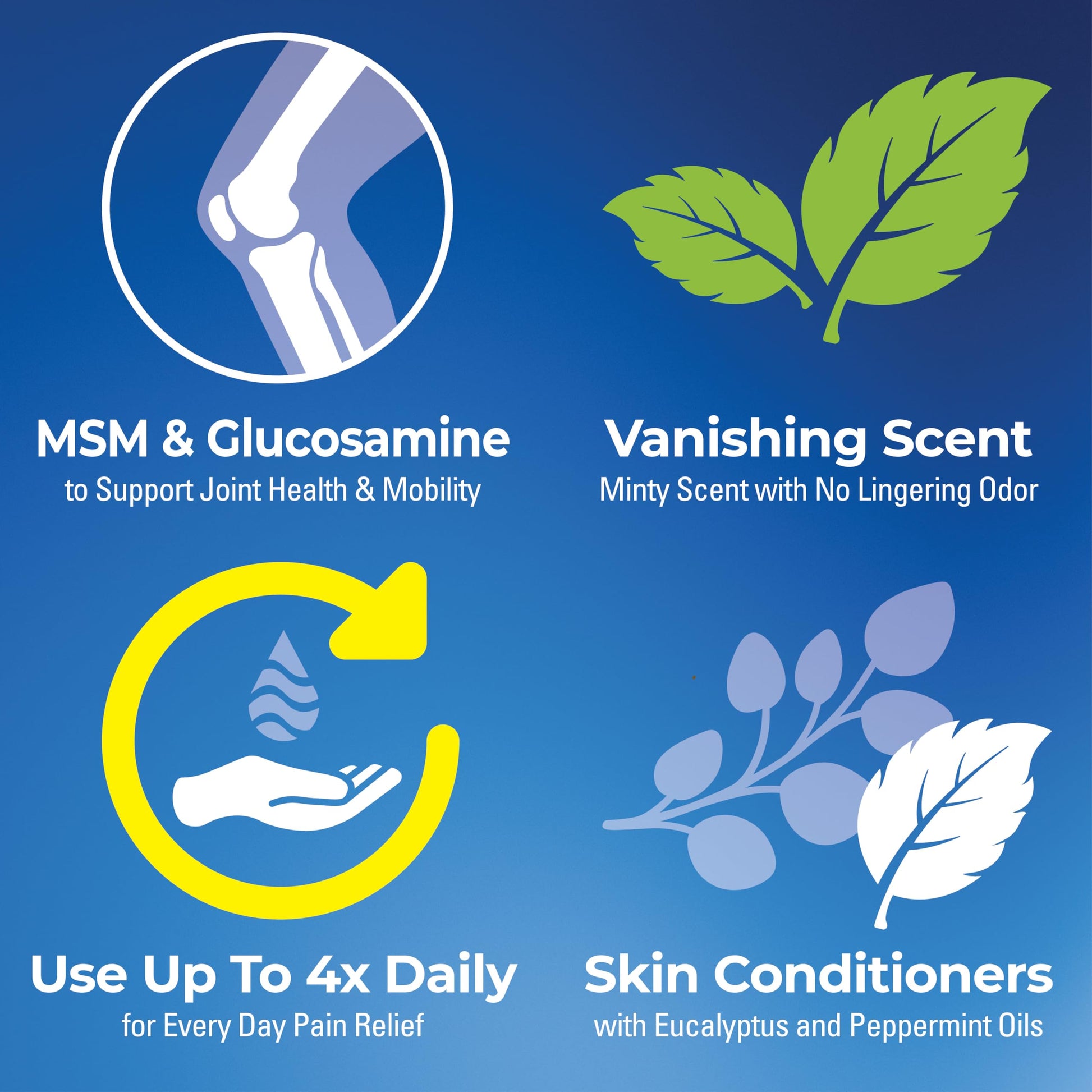 Stopain Clinical Pain Relief Gel 16 oz - Professional Formula for Arthritis, Knee, Back & Muscle Pain - Maximum Strength Gel for Joint & Nerve Pains with 10% Menthol Plus Glucosamine - Made in USA StopainBuy Supplements Australia
