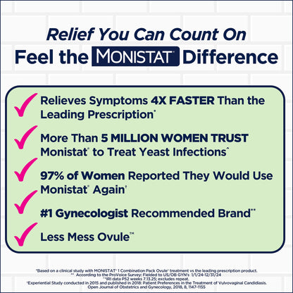 Monistat 3-Day Yeast Infection Treatment for Women, 3 Miconazole Vaginal Suppositories & External Itch Relief Cream (9g Tube) Combo Pack Monistat buy supplements Au