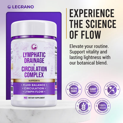 Advanced Lymphatic Drainage Supplements – Lymphatic Cleanse & Lymph System Support with Hesperidin, Rutin, Quercetin with Bromelain – Herbal Lymphatic Support Formula – 60 Capsules LEGRANO buy supplements Au