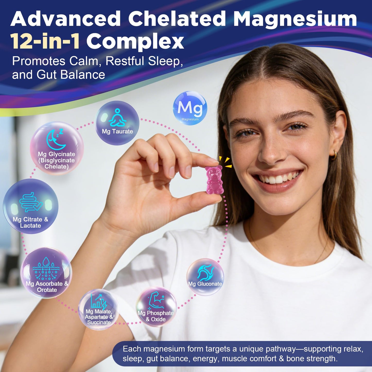Full Spectrum Magnesium Glycinate Complex 21 in 1 Gummies for Deep Calm Sleep, 12 Forms Magnesium Citrate Malate Taurate Orotate for Women Men + Probiotics w/Ashwagandha, L-Theanine, GABA, 120Cts Nextdia buy supplements Au