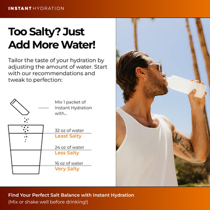 Instant Hydration Electrolytes Powder Packets - Watermelon Electrolyte Drink Mix - Zero Sugar - Keto, Vegan, Gluten-Free, Non-GMO - Boost Recovery, Brain Health, Muscle & Tissue Support- 30 Sticks