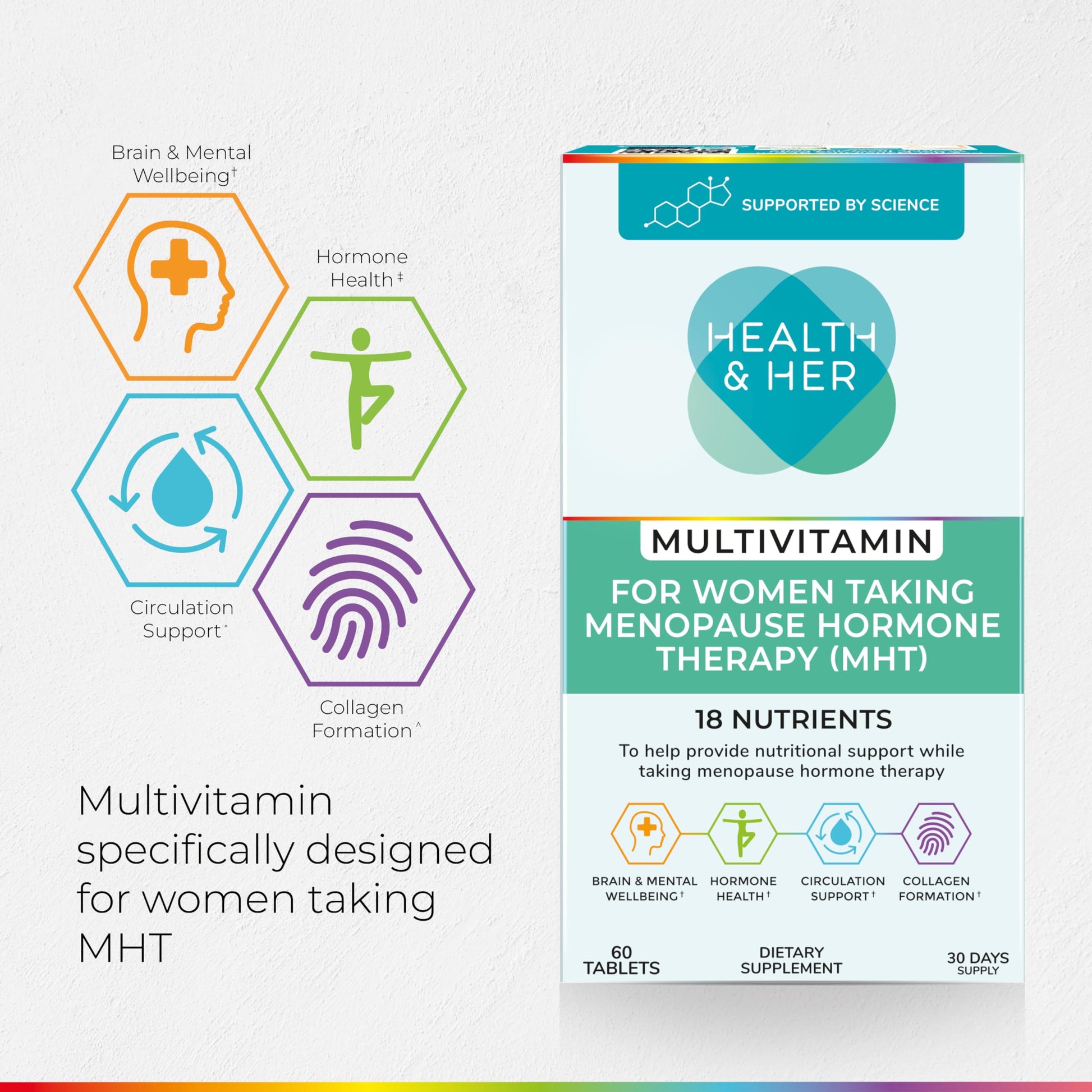 Health & Her Multivitamin for Women Taking Menopause Hormone Therapy (MHT/HRT) - Supplements for Women - Nutrition and Wellbeing Support - 1 Month Supply, 60 Tablets - Vegan & Gluten Free Health and Her buy supplements Au