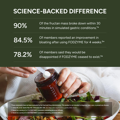 FODZYME® On-The-Go Digestive Enzymes for Gut Health, Relief for Bloating, Gas, Constipation, Diarrhea,