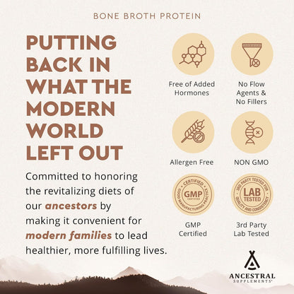 Ancestral Supplements MOFO & Chocolate Protein Bundle for Men – Supports Strength, Energy, Hormone Health & Recovery–Grass Fed Beef Organ Blend with 20g Protein, Gut Health Support & Organic Mushrooms