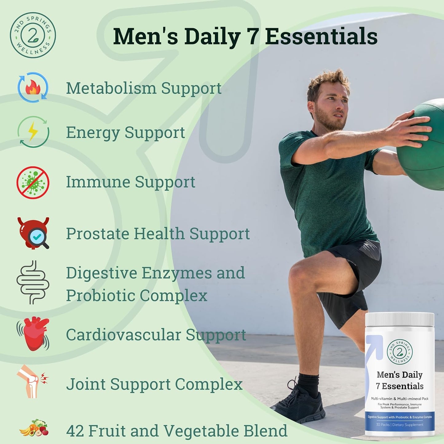 Men's Daily 7 Essentials & Adaptogen Complex Bundle - Complete Multivitamin Pack and Stress Adaptation Support for Men's Optimal Health