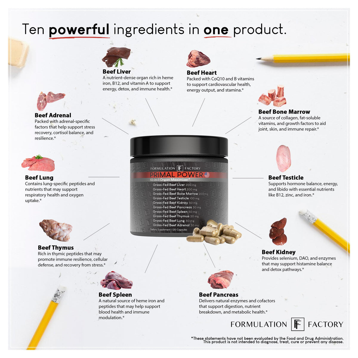 Formulation Factory Primal Power 10-in-1 Beef Organ Supplement - Grass Fed Beef Liver Capsules with Heart, Bone Marrow, Kidney, Testicle - Freeze Dried Organ - 120 Capsules, 2 Month Supply Formulation Factory buy supplements Au