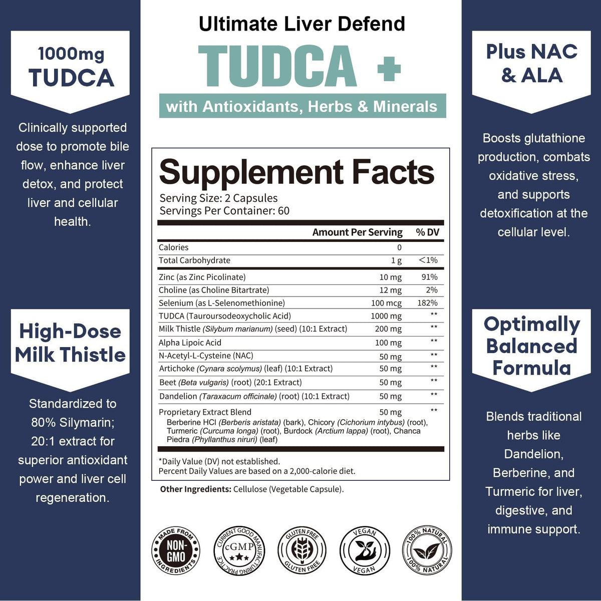 Totaria TUDCA 1000mg Liver Support Supplement with Milk Thistle, NAC, ALA, 80% Silymarin, 15-in-1 Extra Strength Bile Salts, for Liver Cleanse Detox & Repair, Gallbladder, Non-GMO, 120 Capsules