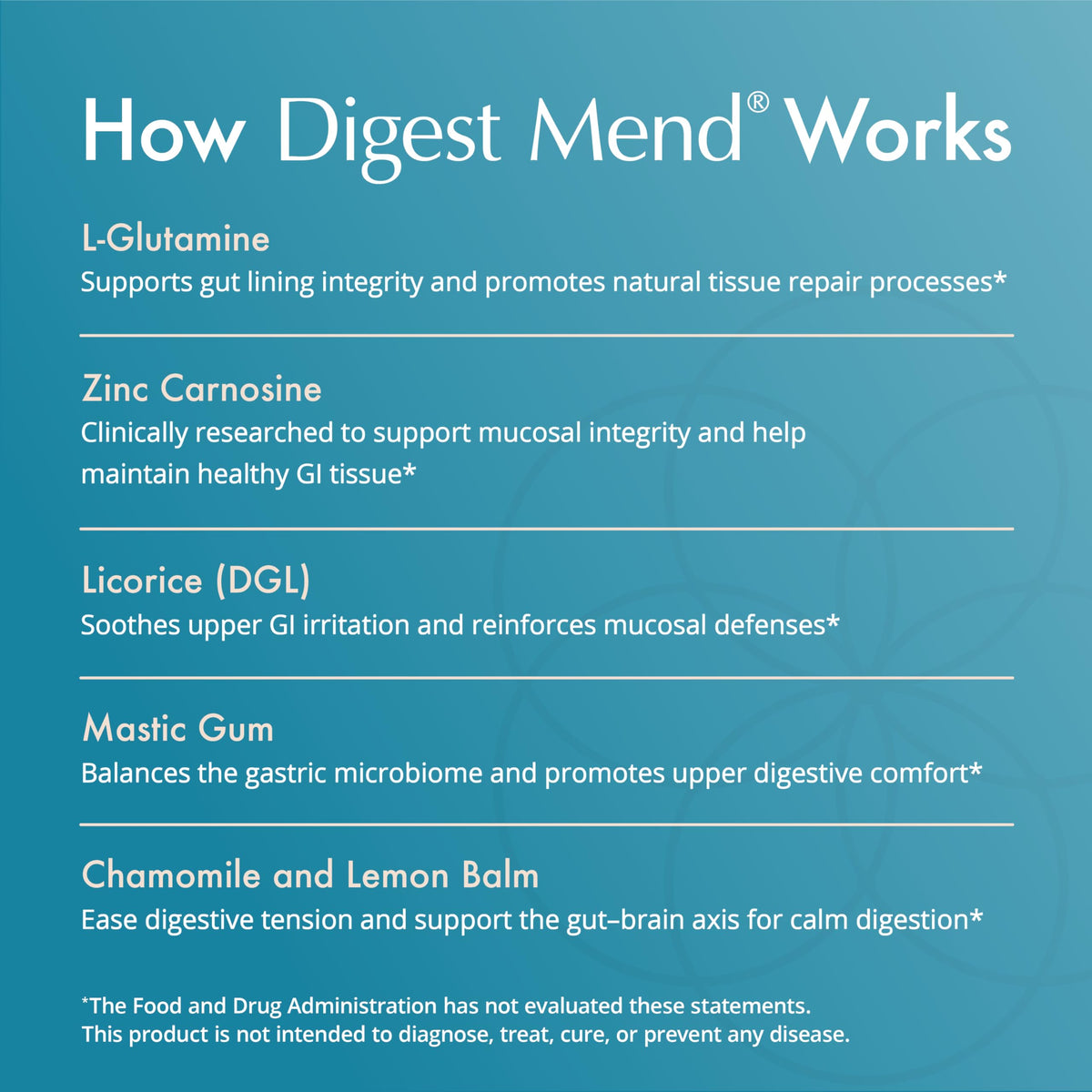 Natura Health Products Digest Mend Supplement - Encourages Healthy gastric microboime* - Featuring Deglycyrrhizinated Licorice (DGL), Aloe Vera, Marshmallow, Mastic Gum, & Chamomile (180 Capsules) Natura Health ProductsBuy Supplements Australia