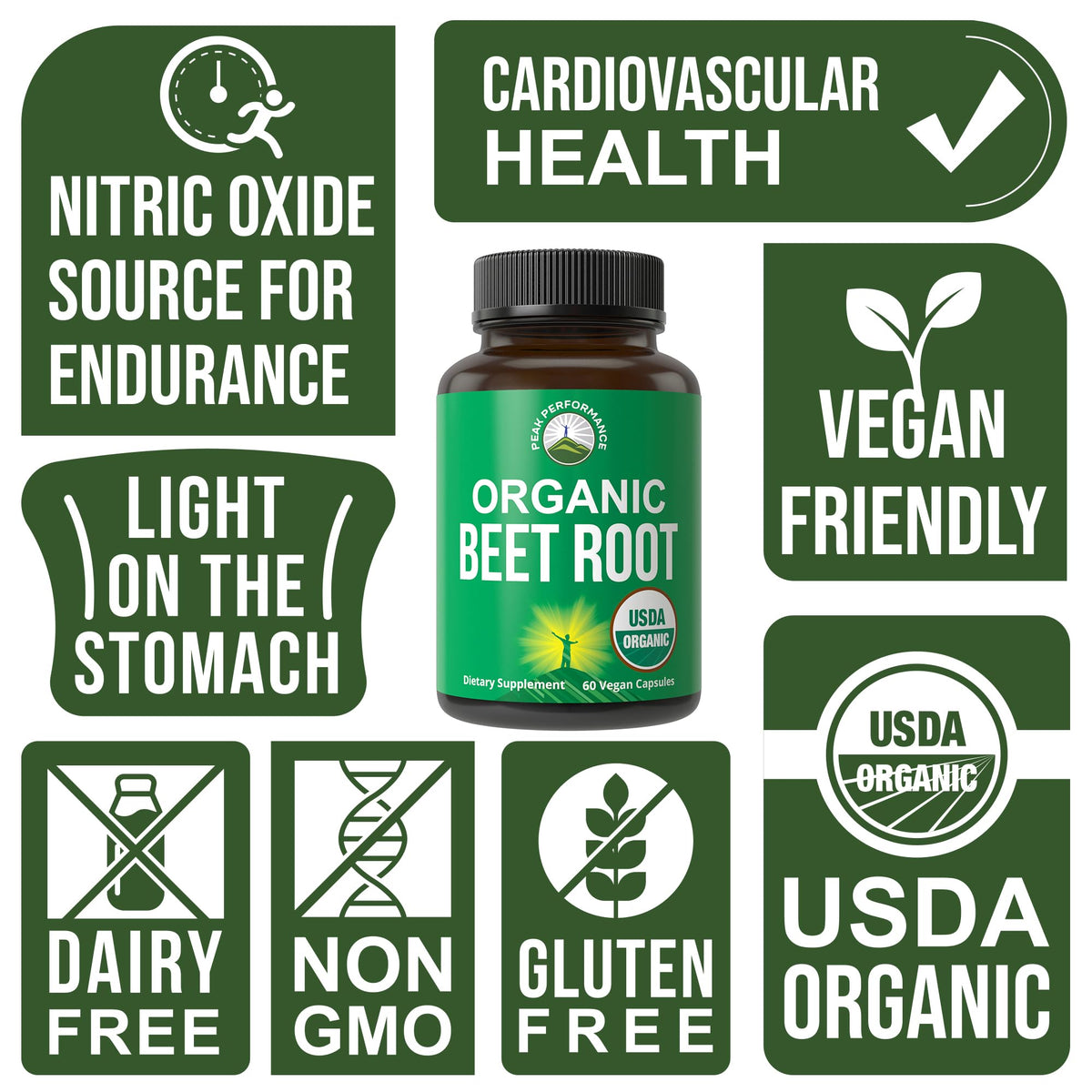 USDA Organic Beet Root Vegan Capsules. Beets Juice Powder Super Food Pills 1200 mg. Nitric Oxide Energy Boosting Beetroot Extract Capsules. Polyphenol Support Supplement for Women and Men Peak PerformanceBuy Supplements Australia