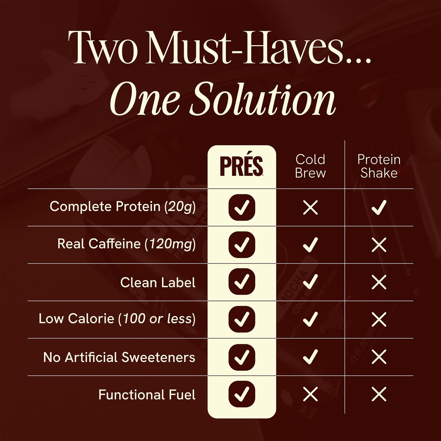 Prés, Protein Coffee, Vanilla, High Protein, Real Cold Brew, 20g Protein, 1g Sugar, 100 Calories, No Added Sugar, Coffee, Protein, Kosher, Soy Free, Nut Free, Non-GMO, Low Carb (12 Pack) PRÉS buy supplements Au