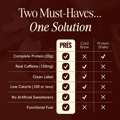 Prés, Protein Coffee, Vanilla, High Protein, Real Cold Brew, 20g Protein, 1g Sugar, 100 Calories, No Added Sugar, Coffee, Protein, Kosher, Soy Free, Nut Free, Non-GMO, Low Carb (12 Pack) PRÉS buy supplements Au