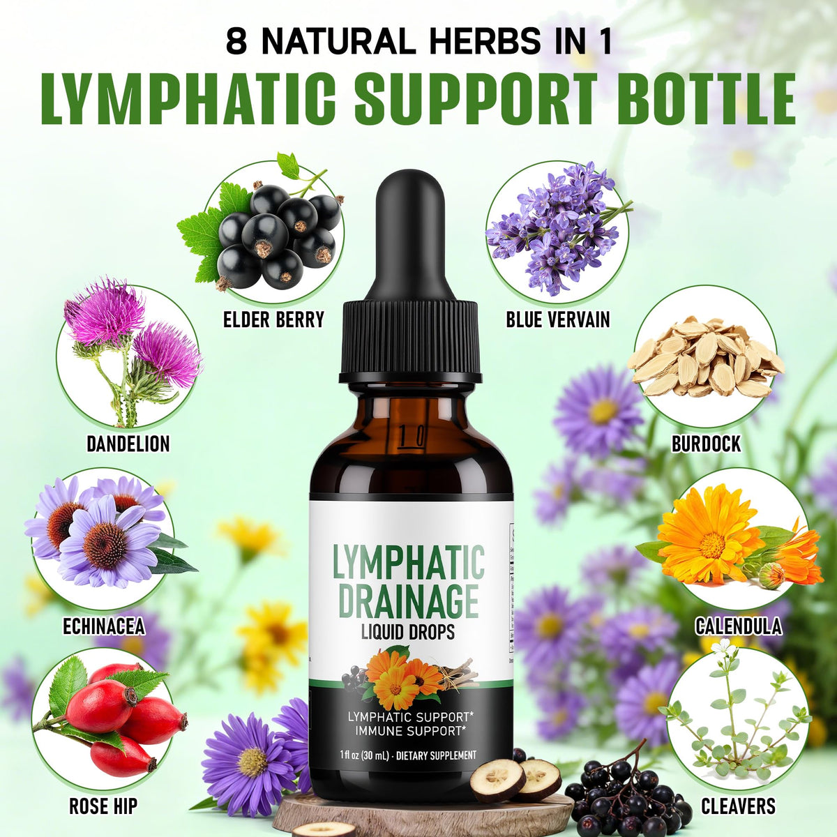 Crobirware Lymphatic Drainage Drops - Herbal Lymph System Cleanse & Immune Support - Liquid with Echinacea, Elderberry, Ginger & Burdock Root - Vegan, Alcohol-Free, 1oz Crobirware buy supplements Au