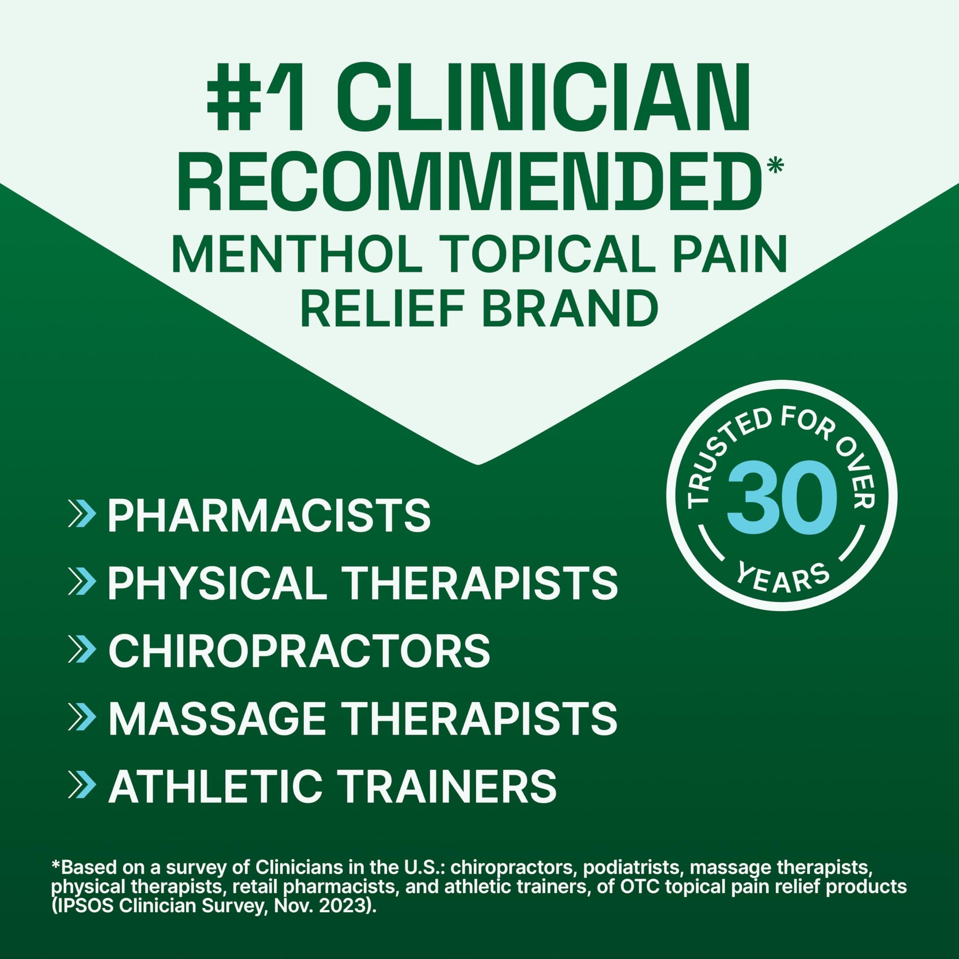Biofreeze Menthol Pain Relieving Patches (5 Patches Per Box) Up To 8 Hours Of Pain Relief From Sore Muscles, Arthritis, Backaches, Spains, Bruises, Strains And Joint Pain (Package May Vary) BiofreezeBuy Supplements Australia