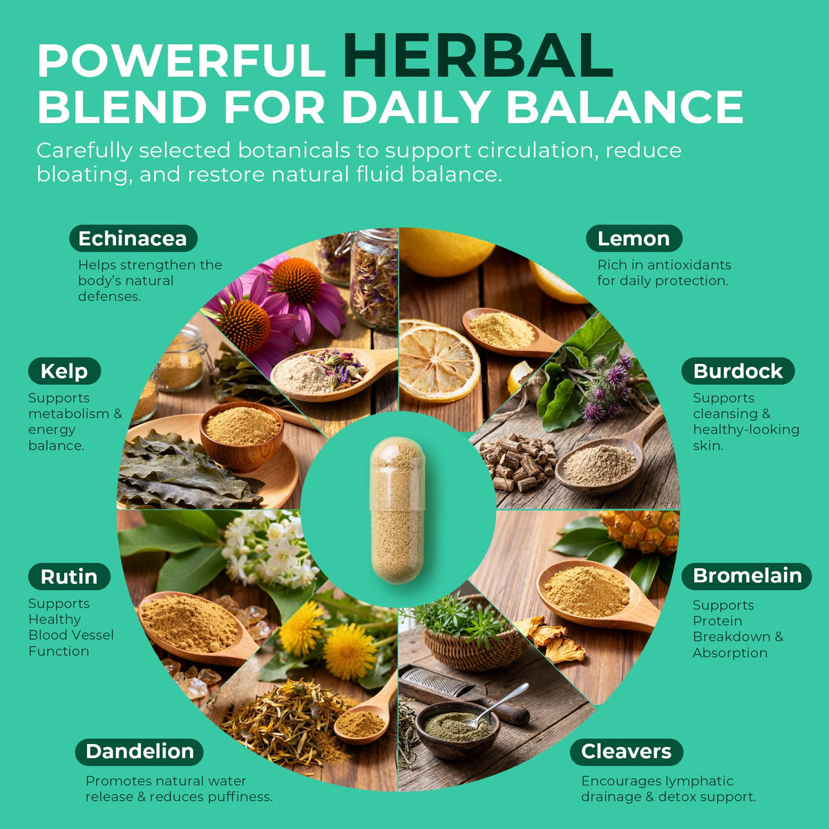 Paradise Emerald Lymphatic Drainage Supplements: Natural Herbal Complex Echinacea Burdock Root Dandelion Cleavers - Lymph System Support for Bloating Immune Health Fluid Balance 60 Capsules Paradise Emerald buy supplements Au