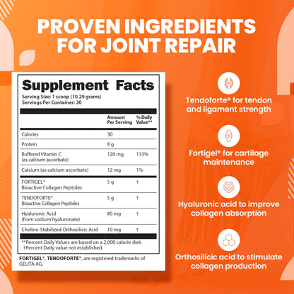 SaltWrap Collagen Synthesis - Collagen Peptides for Joints with Fortigel, Tendoforte, Best Collagen Powder for Tendons, Ligaments, and Cartilage Recovery and Repair, NSF Certified for Sport SaltWrap buy supplements Au