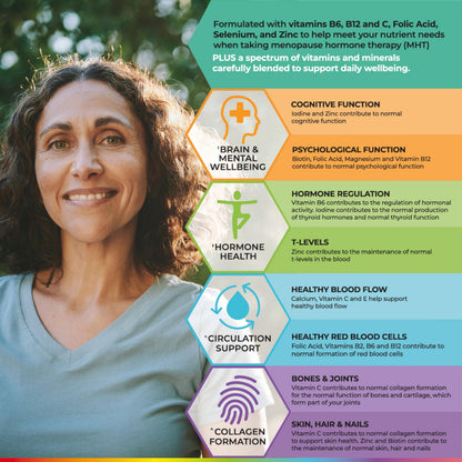 Health & Her Multivitamin for Women Taking Menopause Hormone Therapy (MHT/HRT) - Supplements for Women - Nutrition and Wellbeing Support - 1 Month Supply, 60 Tablets - Vegan & Gluten Free Health and Her buy supplements Au