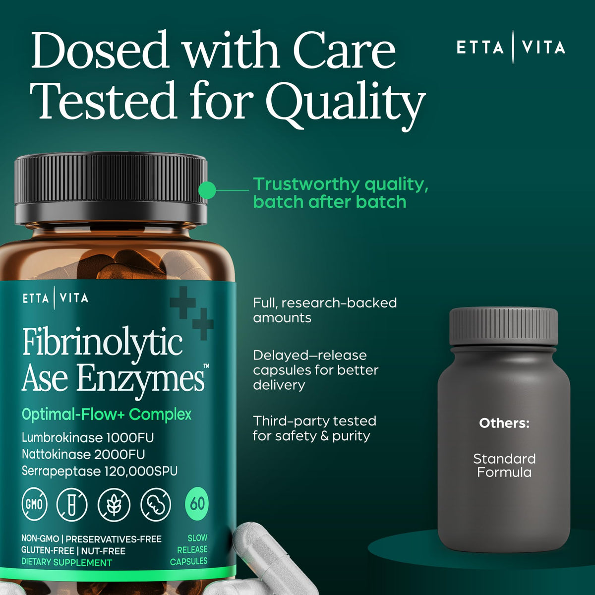 Potent Nattokinase 4000 FU Serrapeptase 240000 SPU Lumbrokinase 2000 FU Supplement - Proteolytic Enzymes Capsules for Energy Support, Digestion, Detox, Cognition & Gut Health for Men & Women Etta Vita buy supplements Au
