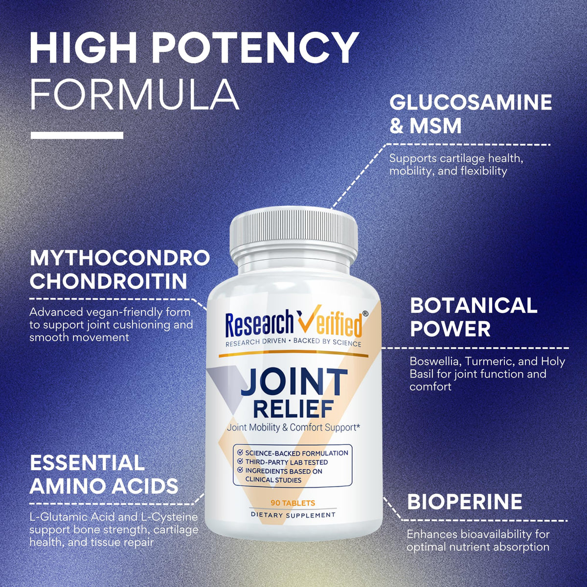 Research Verified Joint Support - Glucosamine, MSM, Turmeric, Boswellia, BioPerine - Vegan - 270 Capsules - 3 Month Supply Research VerifiedBuy Supplements Australia