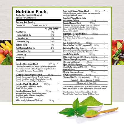 ecostream Naturals Vital First Daily Greens Superfood Powder 50 Whole Super Foods with Spirulina, Chlorella, Flax Seed, Fiber and Enzymes with Organic Greens - 30 Servings ecostream NaturalsBuy Supplements Australia