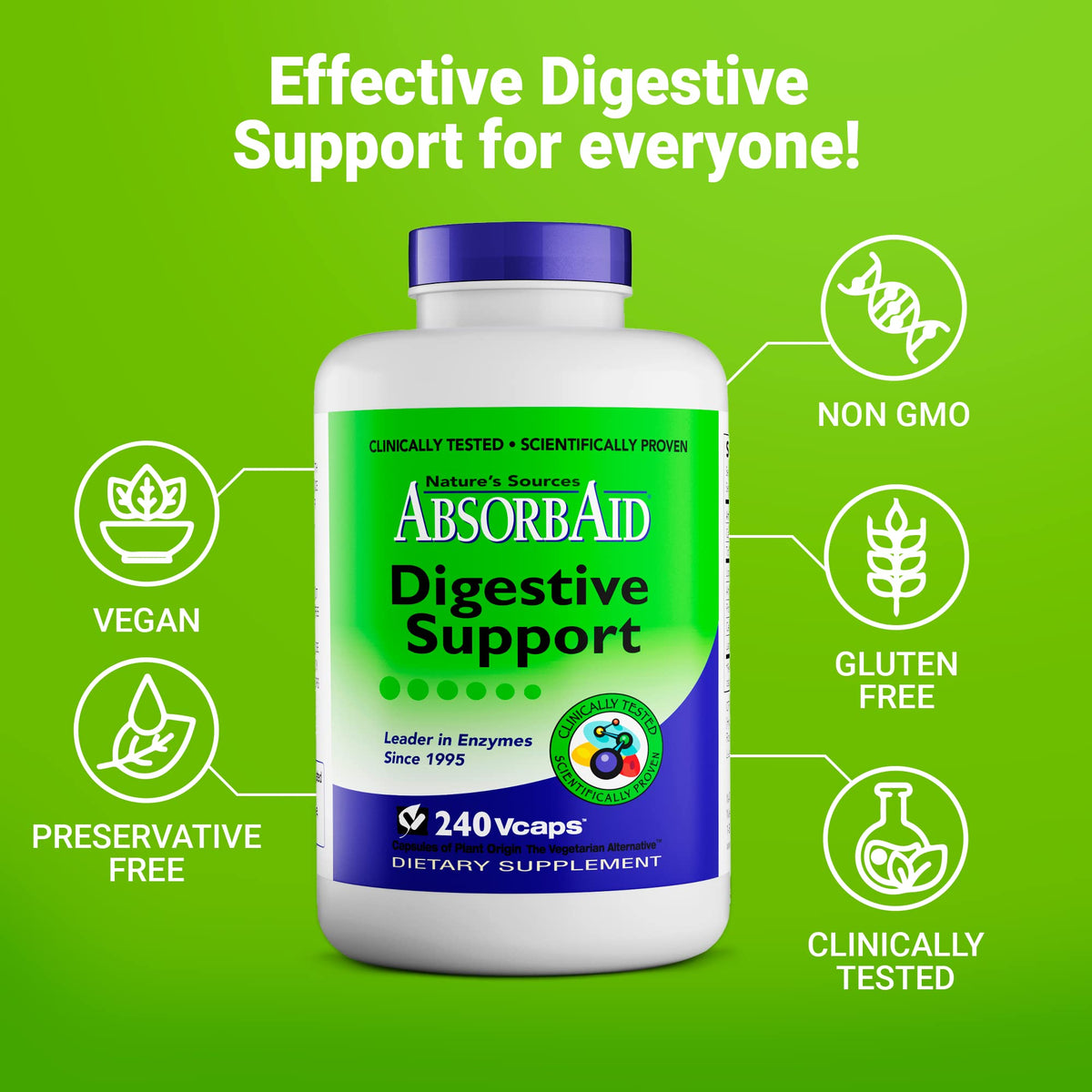 AbsorbAid Digestive Enzymes 240 vCaps, Proven to Increase Vital Nutrient Absorption by up to 71% - PrimeBioHealth - canada supplements