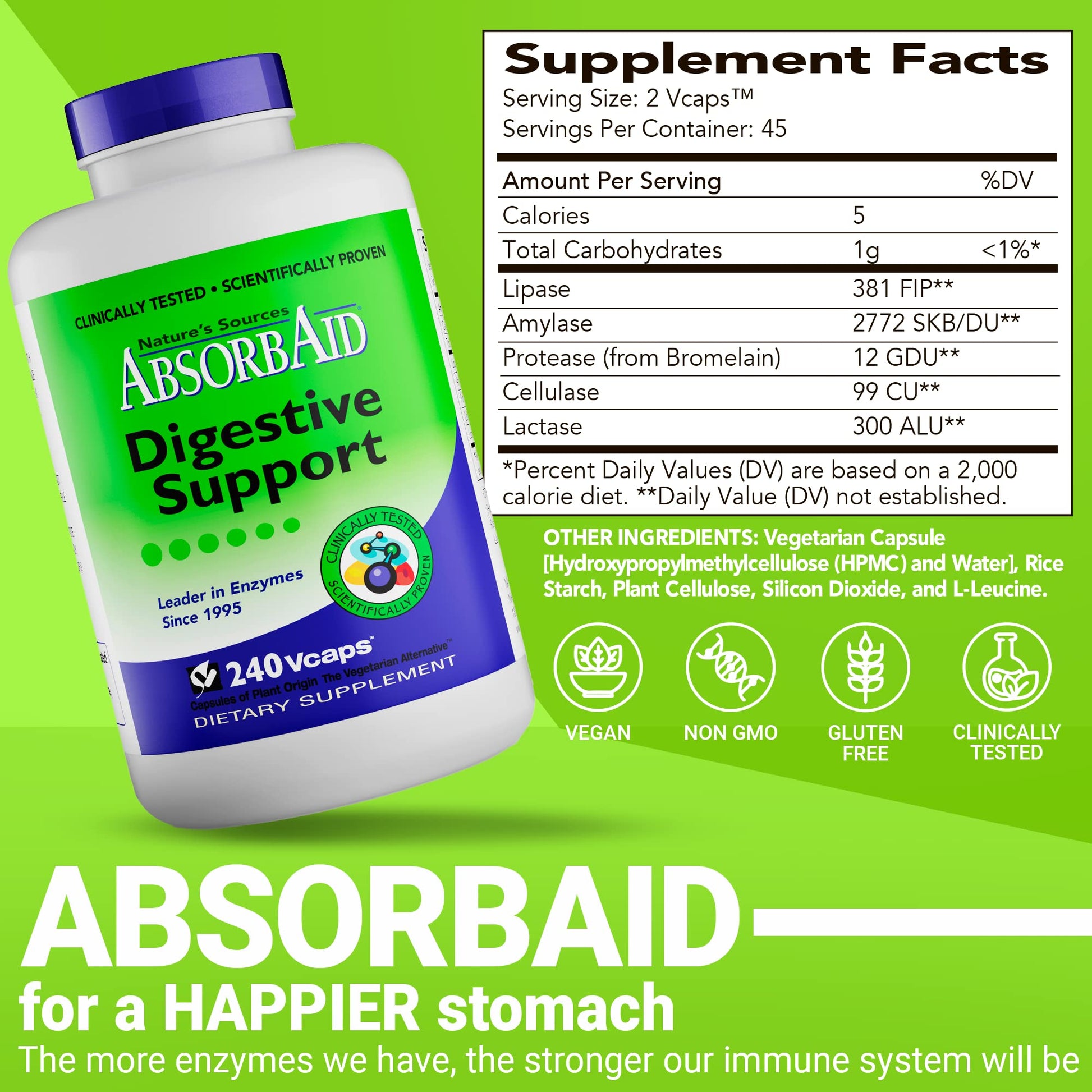 AbsorbAid Digestive Enzymes 240 vCaps, Proven to Increase Vital Nutrient Absorption by up to 71% - PrimeBioHealth - canada supplements
