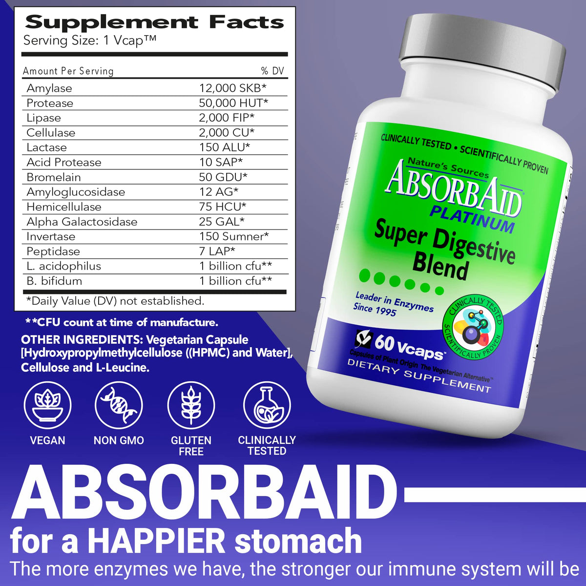 AbsorbAid Platinum Digestive Enzyme Support 60 vCaps, 12 Digestive Enzymes Plus 2 Probiotics for Maximum Relief - PrimeBioHealth - canada supplements