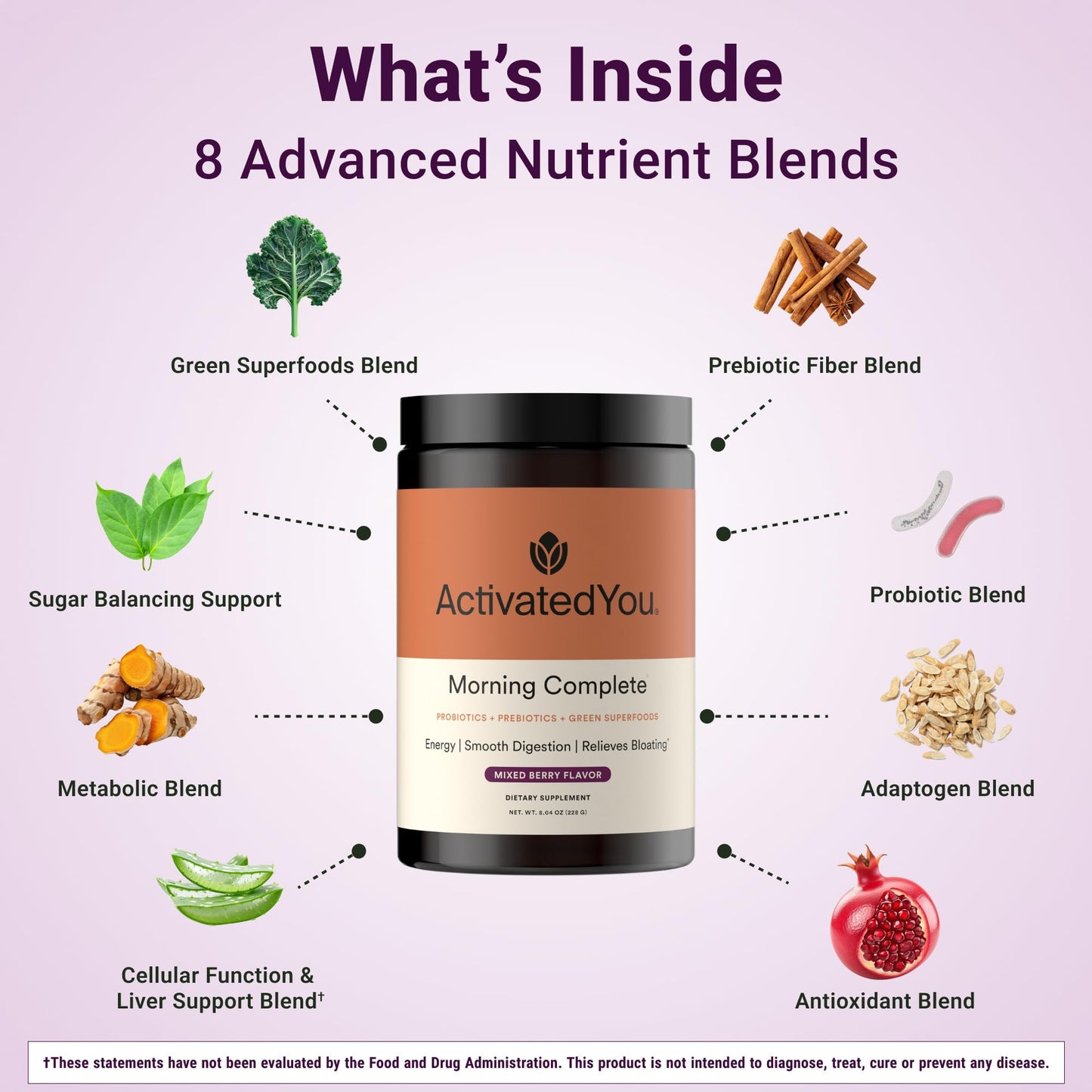 ActivatedYou Morning Complete Super Greens Powder Drink Mix - Gut Health Boost with Prebiotics, Probiotics, & Antioxidants - 10 Billion CFUs, Mixed Berry Flavor - PrimeBioHealth - canada supplements