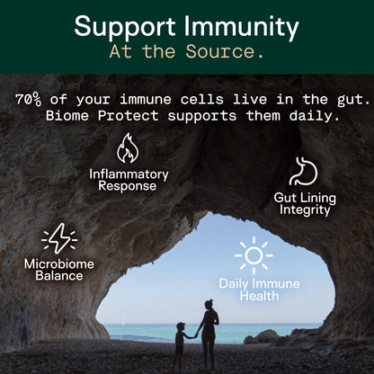 Adapt Naturals 4-in-1 Biome Protect Prebiotics, Probiotics Supplement Postbiotics & Polyphenols for Microbiome, Gut Health & Defense - PrimeBioHealth - canada supplements