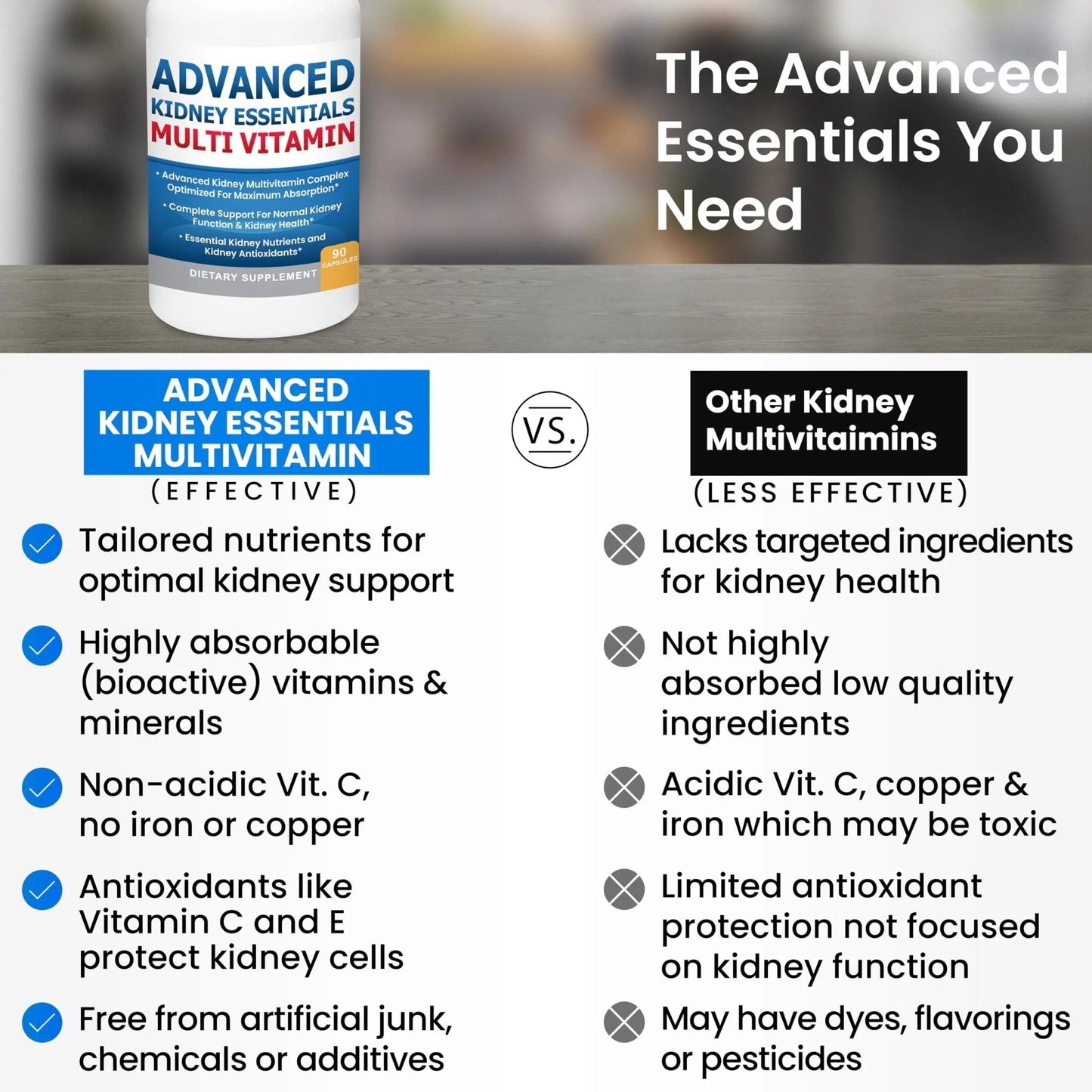 Advanced Kidney Essentials Multivitamin. Kidney Support Supplement for Complete Kidney Health. Kidney Health Supplement - PrimeBioHealth - canada supplements