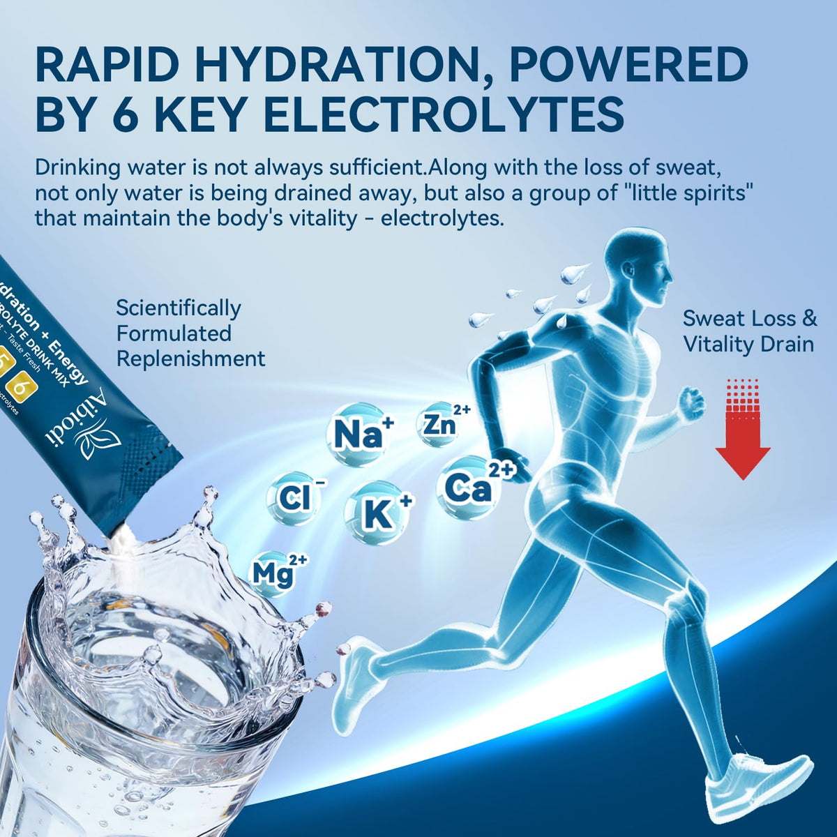 Aibiodi Electrolytes Powder Packets - Sugar Free & Zero Calorie Liquid Daily IV Drink Mix - Instant Hydration & Energy Supplement with 6 Electrolytes and 5 Vitamins - PrimeBioHealth - canada supplements