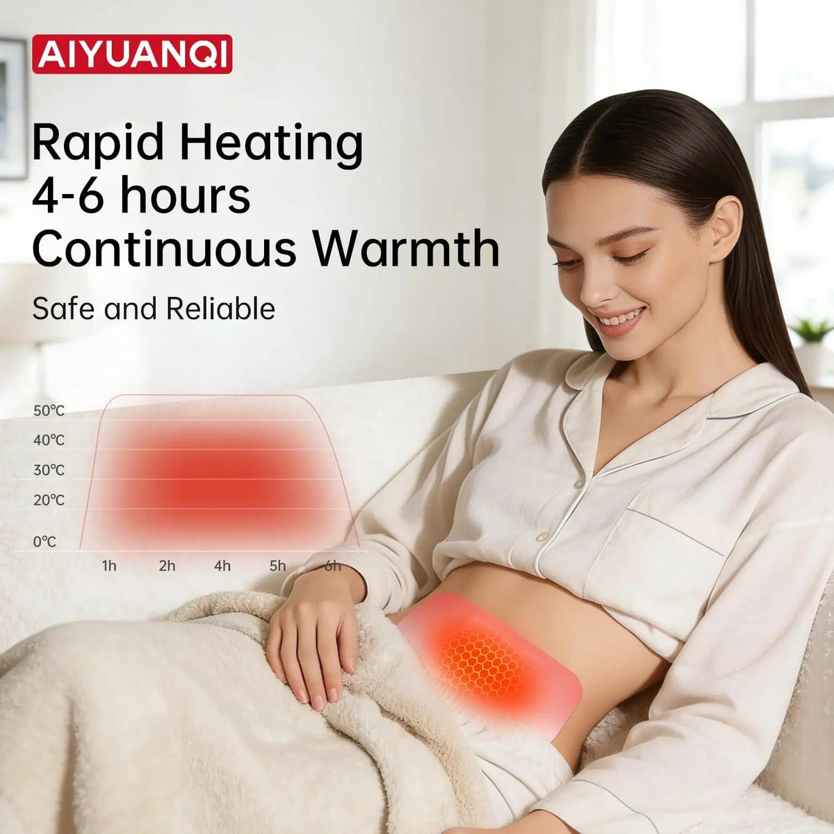 AIYUANQI 3PCS Menstrual Cramps Herbal Heating Patches for Pain Relief, Self-Heating Mugwort Patches, Full Abdomen Cover and Skin-friendly Comfortable, Rapid Heating and Keep Warm, Ideal Gift for Women - PrimeBioHealth - canada supplements