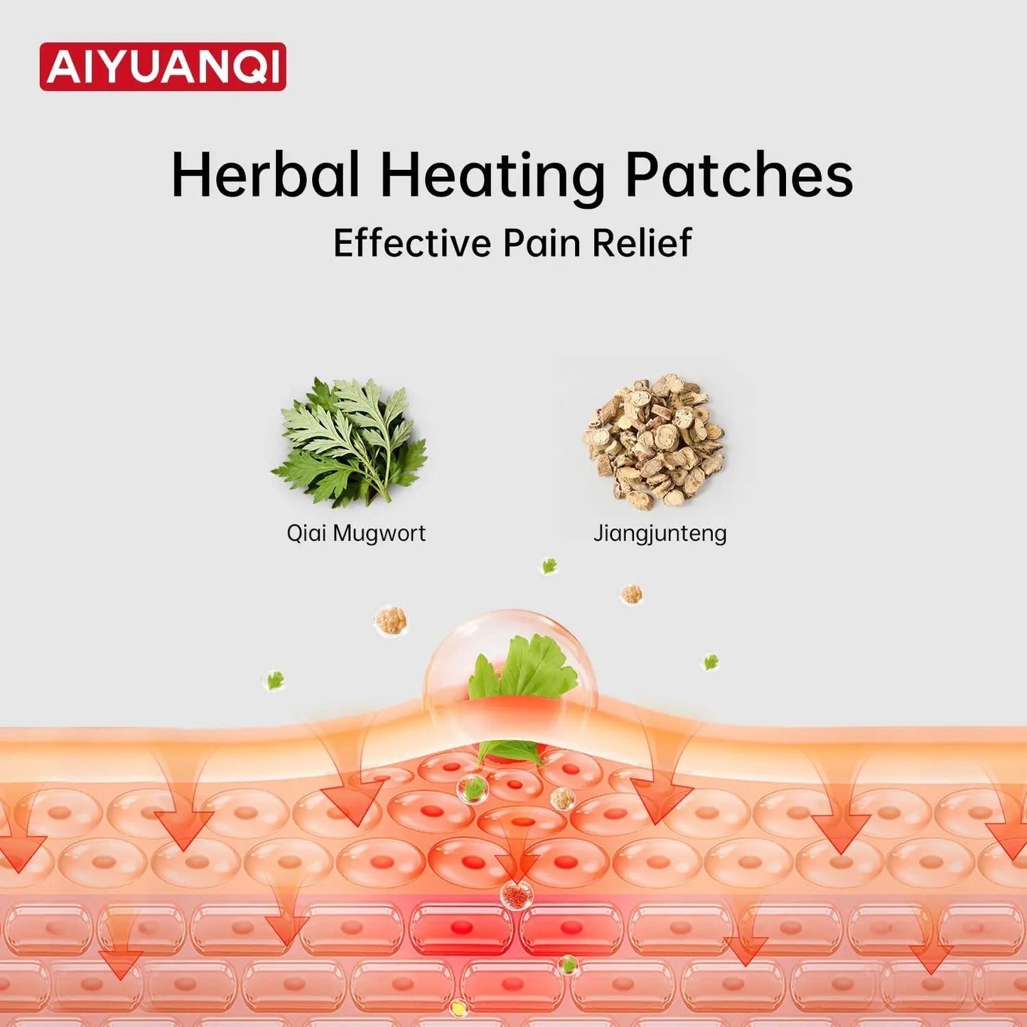 AIYUANQI 3PCS Menstrual Cramps Herbal Heating Patches for Pain Relief, Self-Heating Mugwort Patches, Full Abdomen Cover and Skin-friendly Comfortable, Rapid Heating and Keep Warm, Ideal Gift for Women - PrimeBioHealth - canada supplements