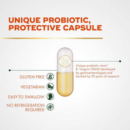 Align Probiotic, Pro Formula, Probiotics for Women and Men, Probiotics for Digestive Health, Men and Womens Probiotic Capsules Help Relieve - PrimeBioHealth - canada supplements