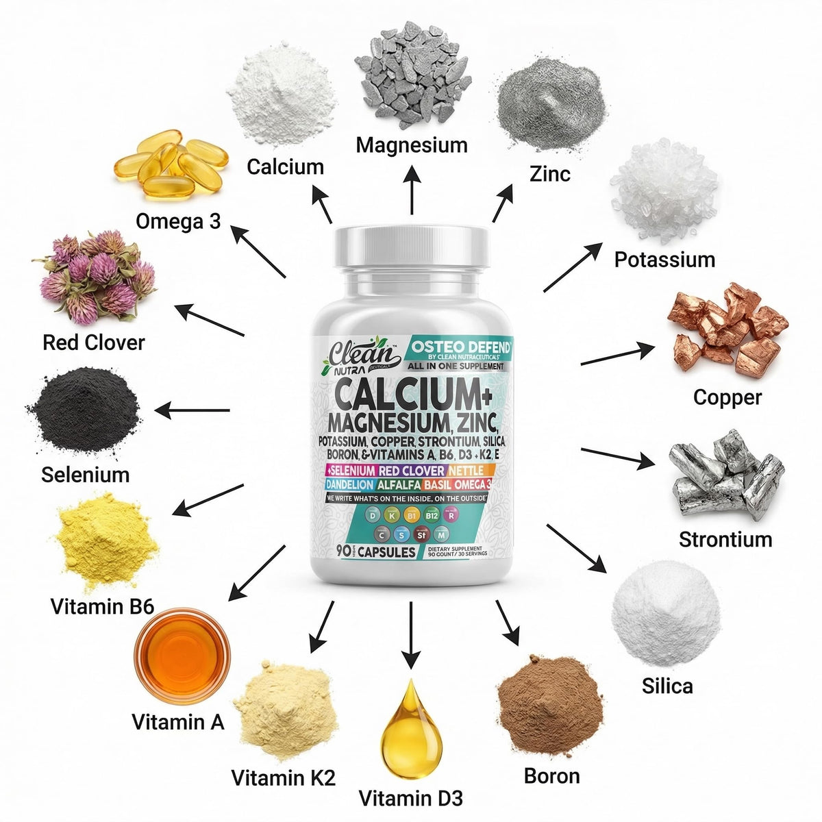 Allin1 Calcium Magnesium Zinc Supplement with Potassium, Copper, Strontium, Silica, Vitamin D3 K2, Boron, Vitamin B1 B12 Red Clover Herb Alfalfa Basil Pills for Men - PrimeBioHealth - canada supplements