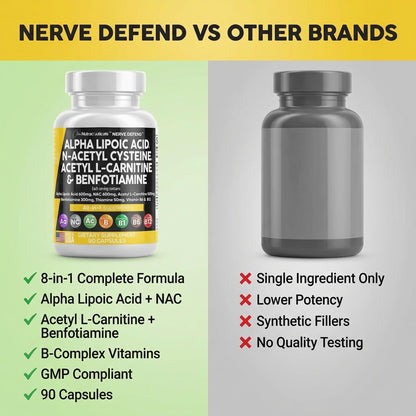 Alpha Lipoic Acid 600mg N-Acetyl Cysteine 600mg Acetyl L-Carnitine 500mg Benfotiamine 300mg - Nerve Support Supplement for Women and Men - PrimeBioHealth - canada supplements