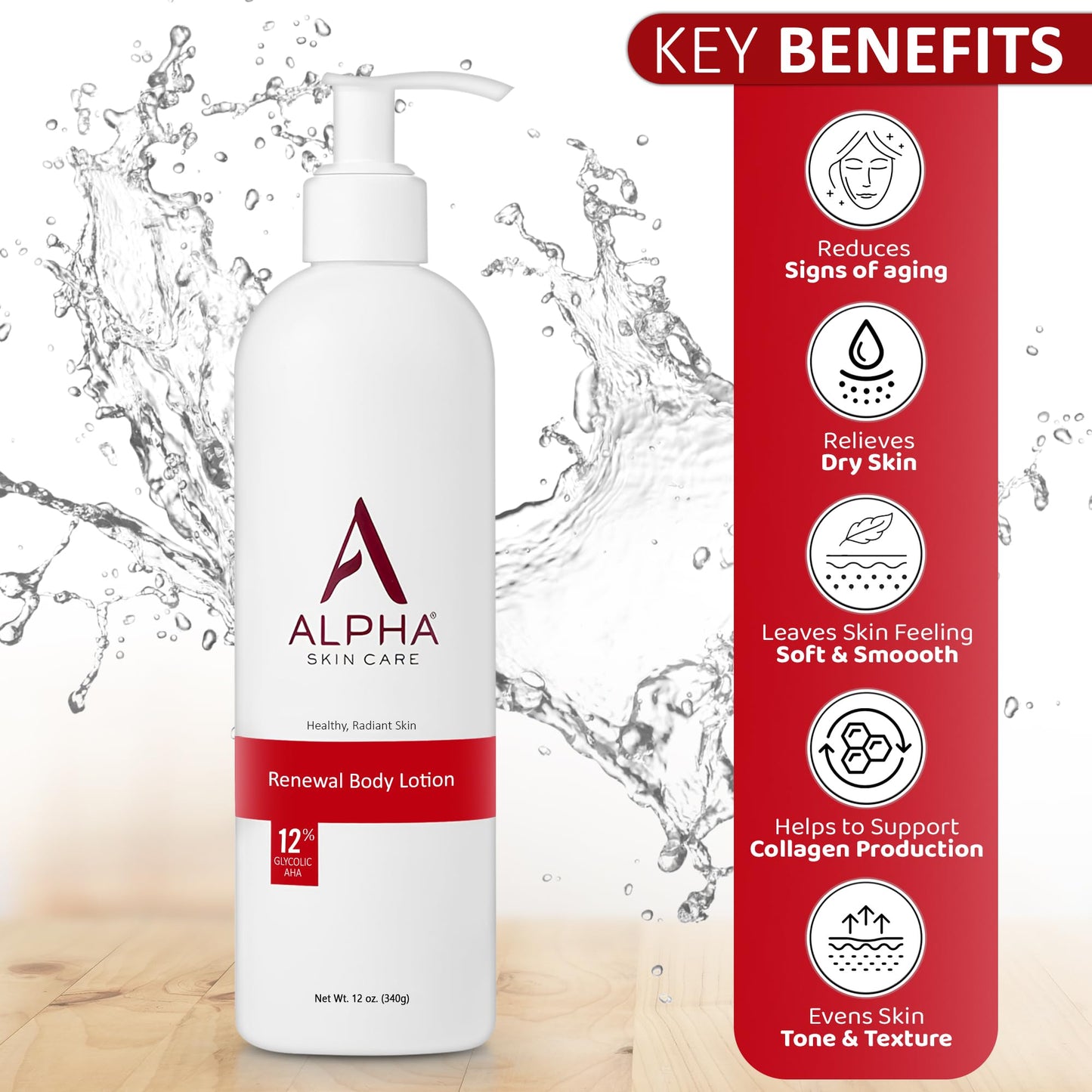 Alpha Skin Care Revitalizing Body Lotion, 12% Glycolic AHA, Simple & Effective Daily Moisturizer with Alpha Hydroxy Acid - PrimeBioHealth - canada supplements