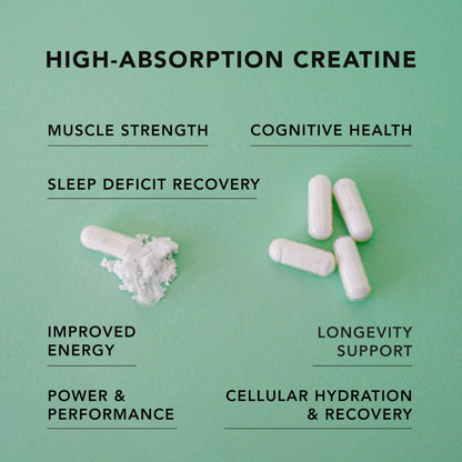 AMANDEAN Creatine HCl Pills. American Made CON-CRET. 120 Capsules. 7X Concentrated. No Bloat. Muscle, Energy, Cognitive, Recovery Support for Men & Women. Gluten Free, Non-GMO. - PrimeBioHealth - canada supplements