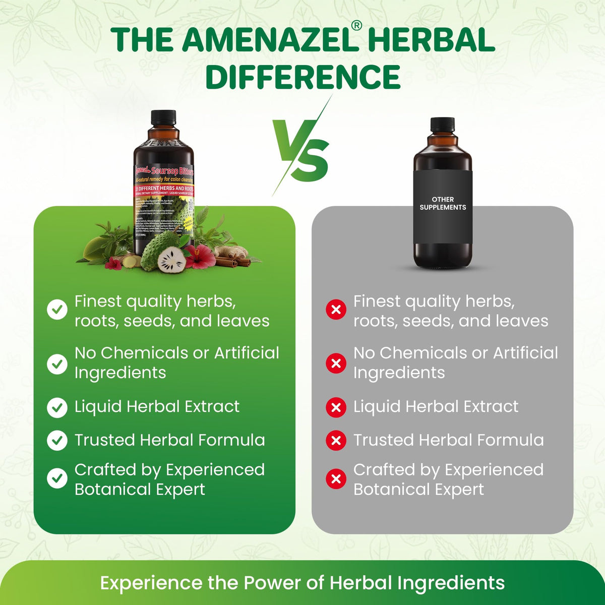Amenazel Organic Soursop Bitters, 16 fl oz - PrimeBioHealth - canada supplements