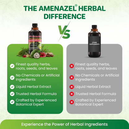 Amenazel Organic Soursop Bitters, 16 fl oz - PrimeBioHealth - canada supplements