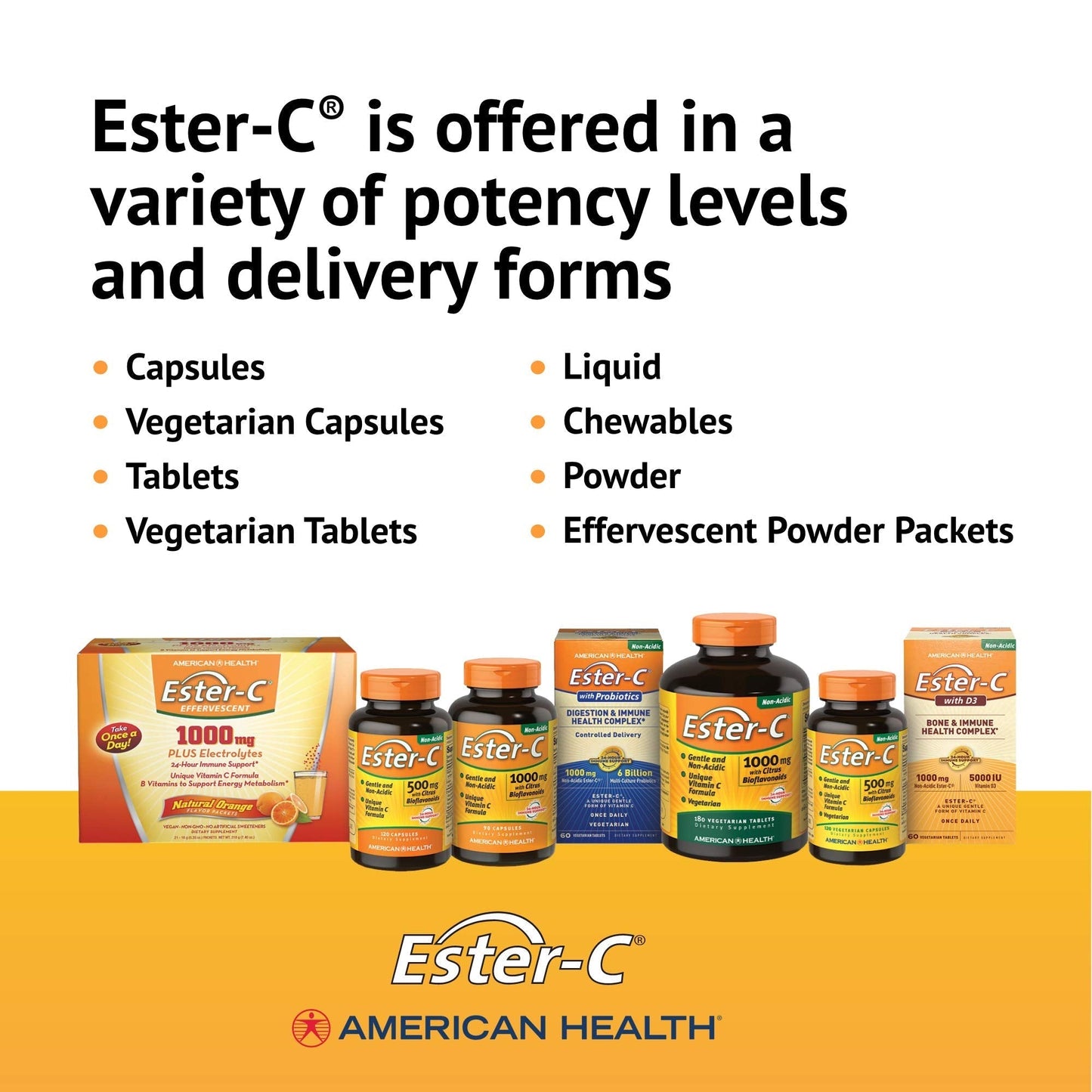 American Health Ester-C with Citrus Bioflavonoids Capsules - Gentle On Stomach, Non-Acidic Vitamin C - 500 mg, - PrimeBioHealth - canada supplements