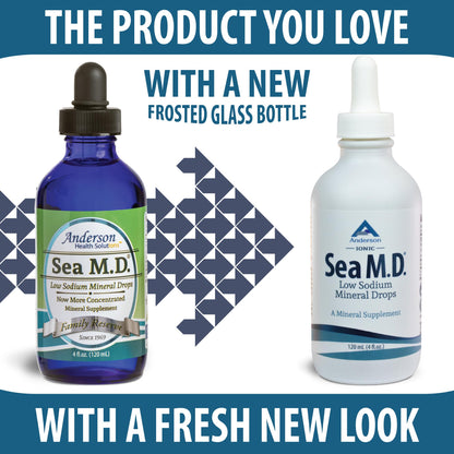 Anderson Sea M.D. Concentrated Trace Mineral Drops, 79 Trace Minerals with Magnesium, Sodium and Chloride Electrolytes - Supports Hydration, Energy - PrimeBioHealth - canada supplements