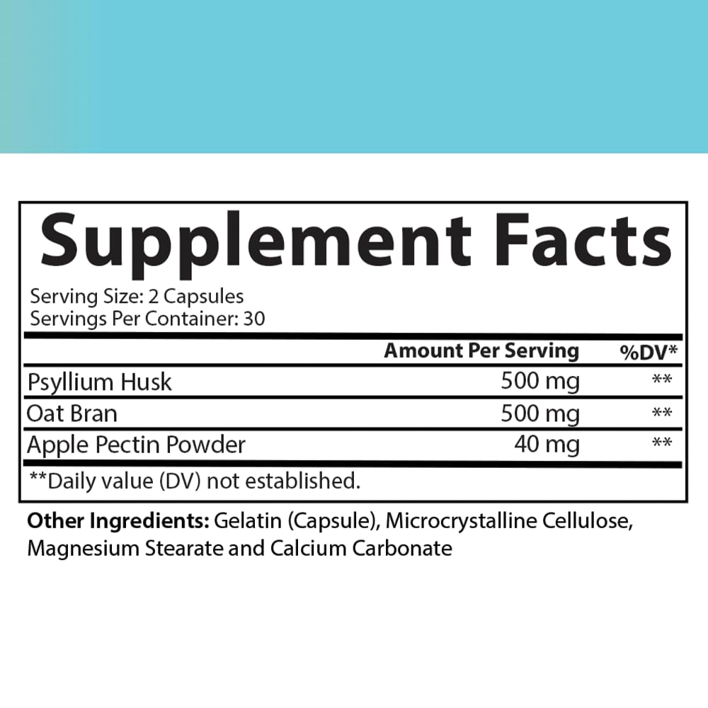Angry Supplements Tri-Fiber Digestive Health Complex – Psyllium Husk, Oat Bran & Apple Pectin – Prebiotic Fiber for Gut Health & Regularity – 60 Capsules (2-Bottles) - PrimeBioHealth - canada supplements