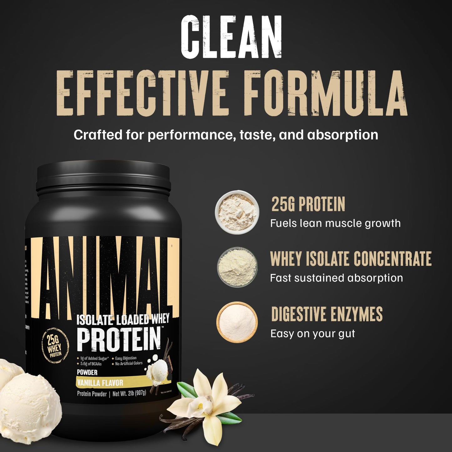 Animal Whey Isolate Protein Powder - Loaded for Pre & Post Workout Muscle Builder and Recovery with Digestive Enzymes for Men & Women - 25g Protein, Great Taste, Low Sugar - Vanilla 2 lbs - PrimeBioHealth - canada supplements